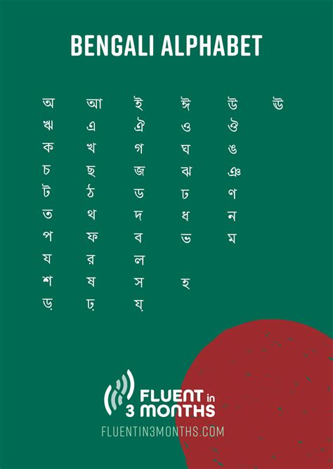 best bengali meaning|Lingvanex .